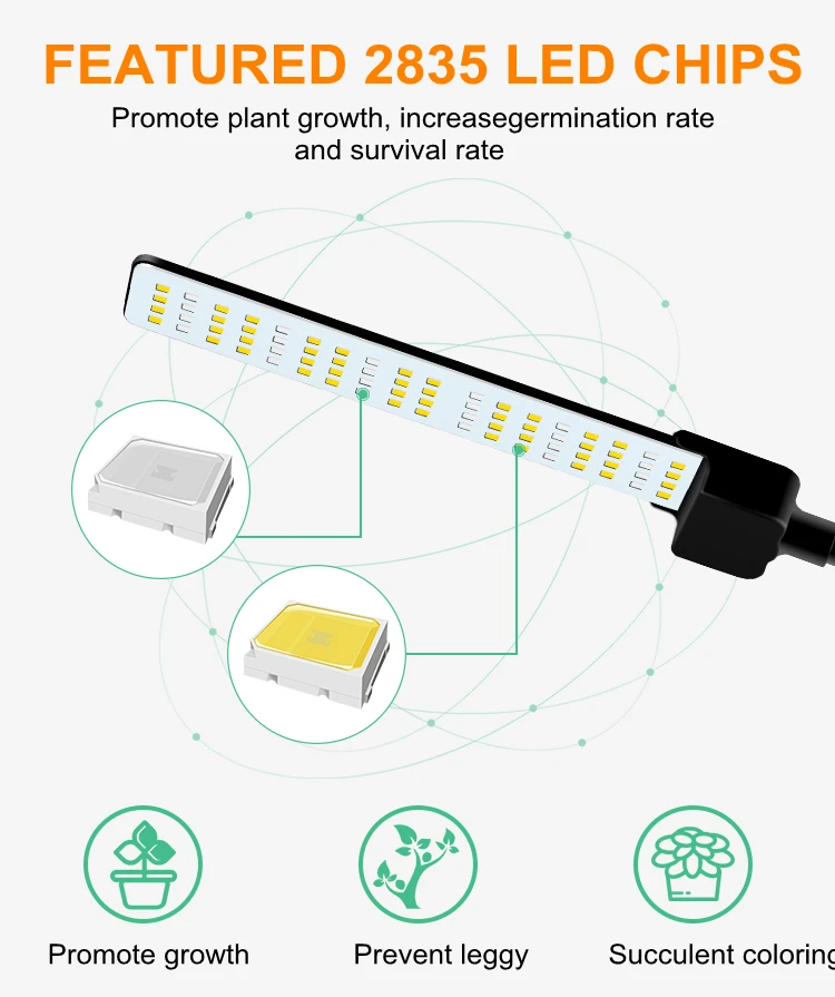LED Grow Light EU/US/UK Phyto Lamp Full Spectrum Fitolamp With Control Phytolamp For Plants Seedlings Flower Home Phytotape
