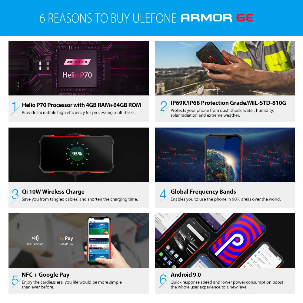 Ulefone Armor 6E водонепроницаемый IP68 NFC прочный мобильный телефон Helio P70 Otca-core Android 9,0 4 Гб+ 64 Гб беспроводной зарядки смартфон