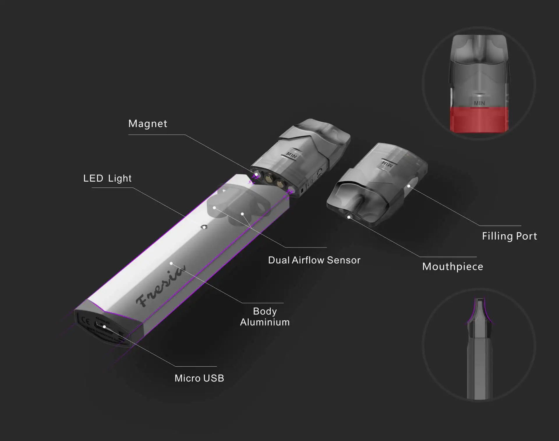 Оригинальный многоразовый вейп thren Vape freasia встроенный аккумулятор 450 мА/ч с