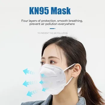 

Free shipping 5 Layers KN95 Face Mask Safety Dustproof Protective Mouth Mask Reuseable For Adult