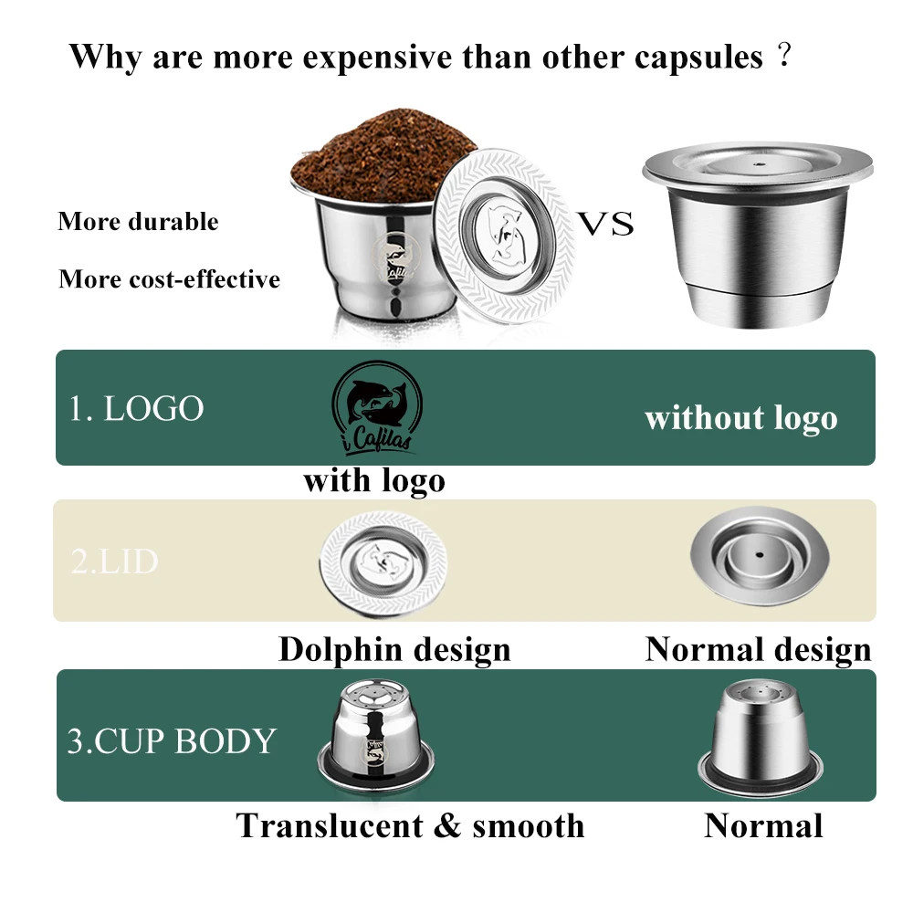 Nespresso Capsules Cost Clearance clc.cet.edu