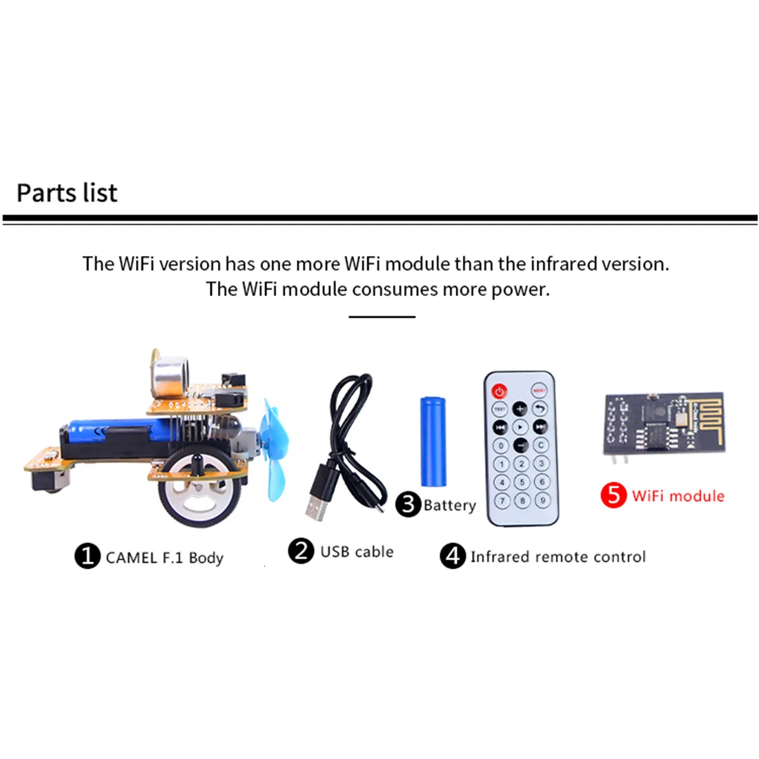 Programmable Intelligent Car Steam Educational DIY Plane With Graphical Processing Scratch Mixly 2 Type Toy Games