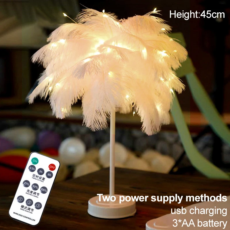 Remote Control White