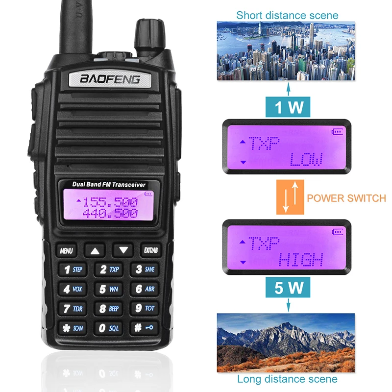 Walkie Talkie Baofeng UV 82 двухдиапазонный UHF VHF портативный радио сканер для Baofeng UV-82 двухсторонний CB Ham радио трансивер двойной PTT