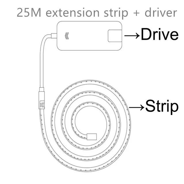 25M Strip add Driver Умный светодиодный светильник Xiaomi Yeelight 30 м, цветная регулировка температуры, приложение, Bluetooth, дистанционное управление, голосовое управление, интеллектуальный - Цвет: 25M Strip add Driver