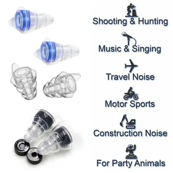 

1 Pair Noise Cancelling Earplugs Filter Ear Plugs For Concerts Bar Sleeping Hearing Protection