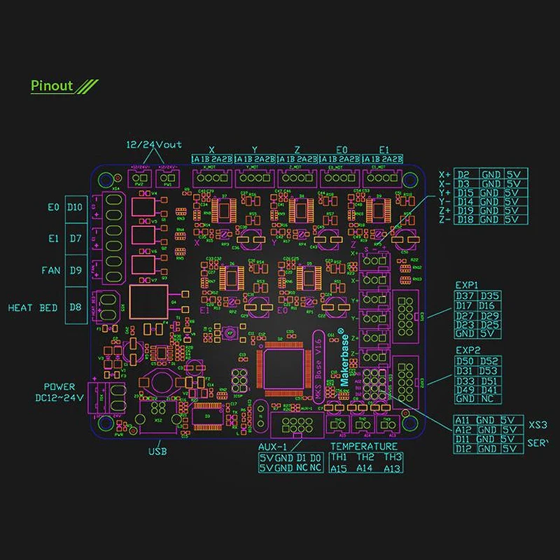 Makerbase 3D основная плата принтера MKS BASE V1.6 Встроенная Материнская плата совместима Mega 2560& RAMPS 1,4 Плата управления RepRap Mende