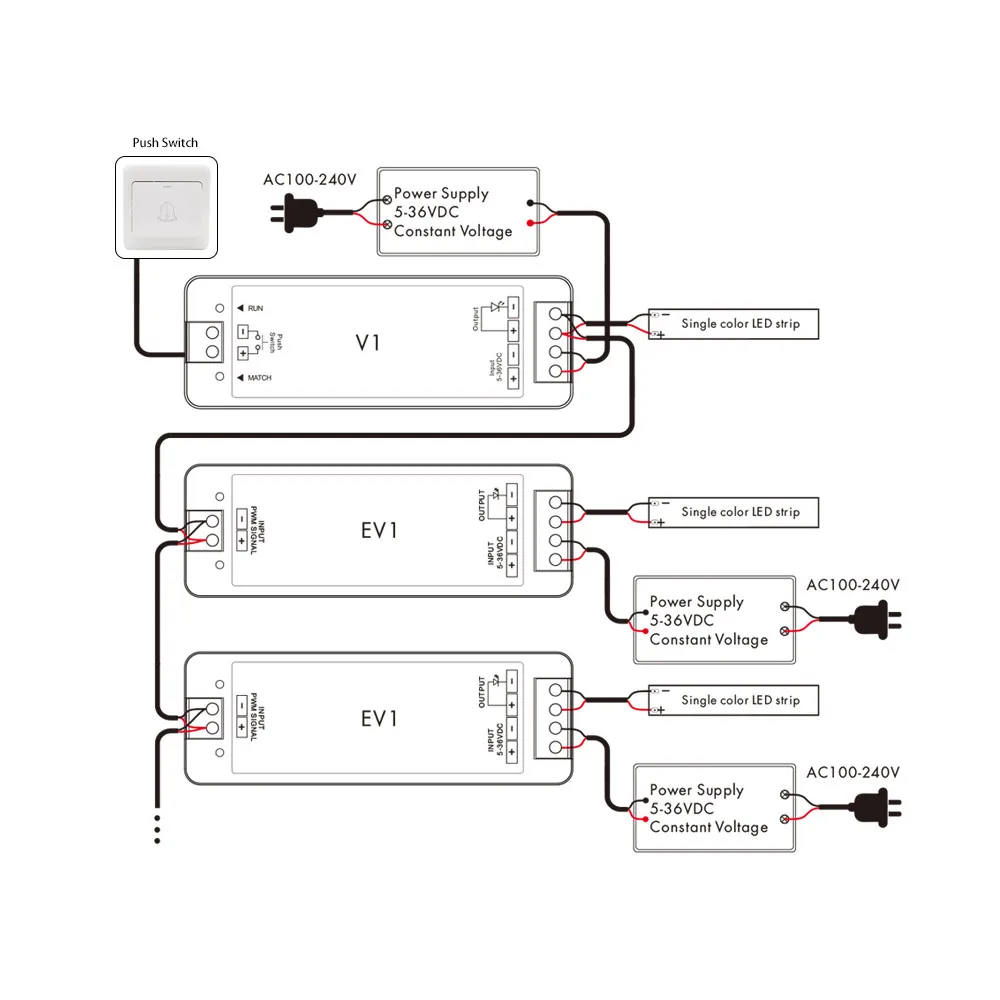 Светодиодный диммер RF 12V 24V 36V 5V 1 to 8 Zone 2 4G беспроводной сенсорный пульт