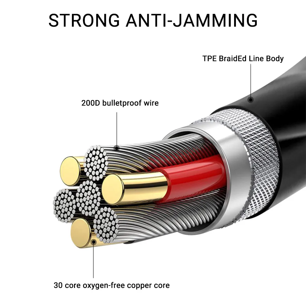 Проводные наушники типа C K12 TWS USB Спортивная гарнитура с микрофоном мини для iPhone