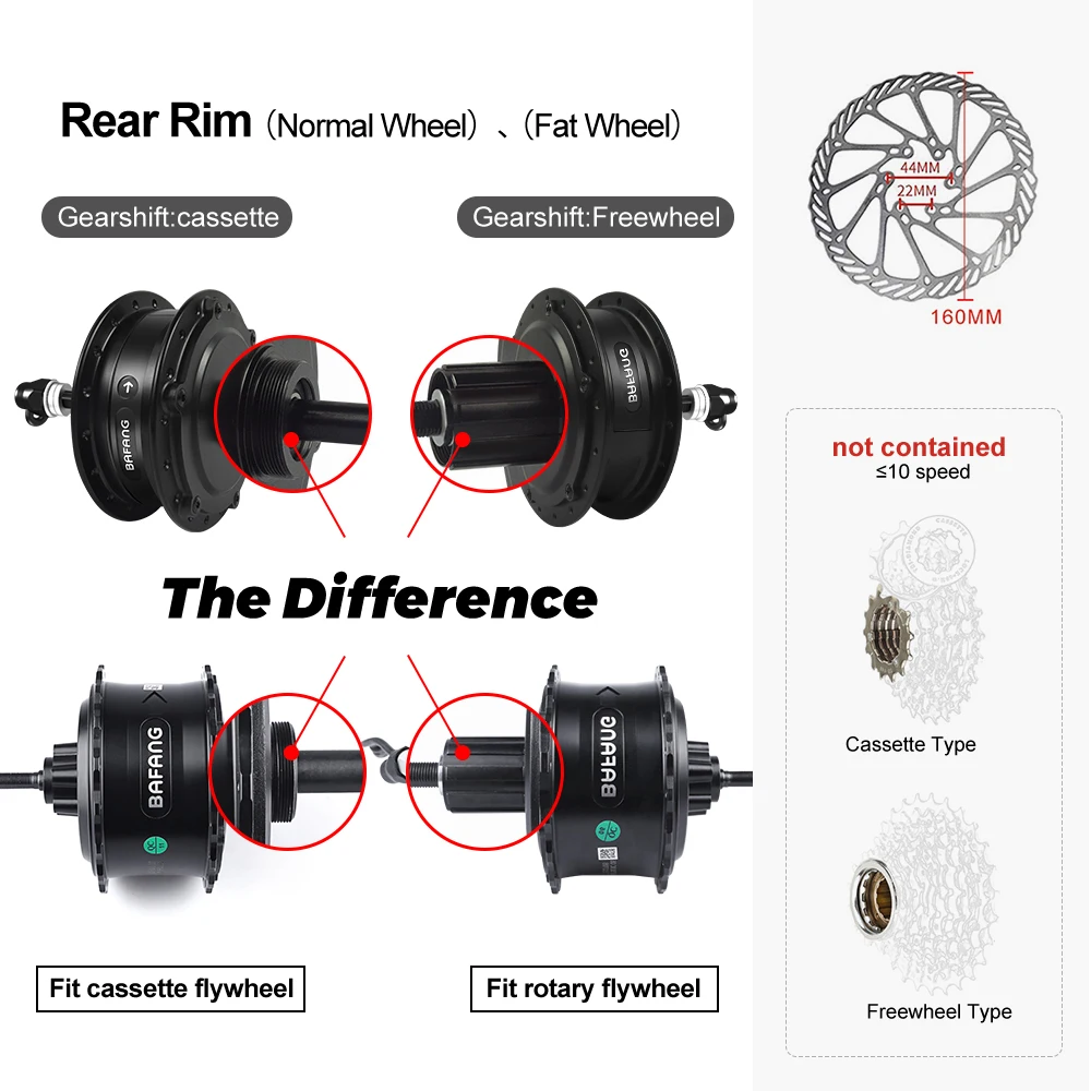 Bafang 48V 750W Fat Bike Wheel Hub Motor Kit BUDGET BIKES BRABANT