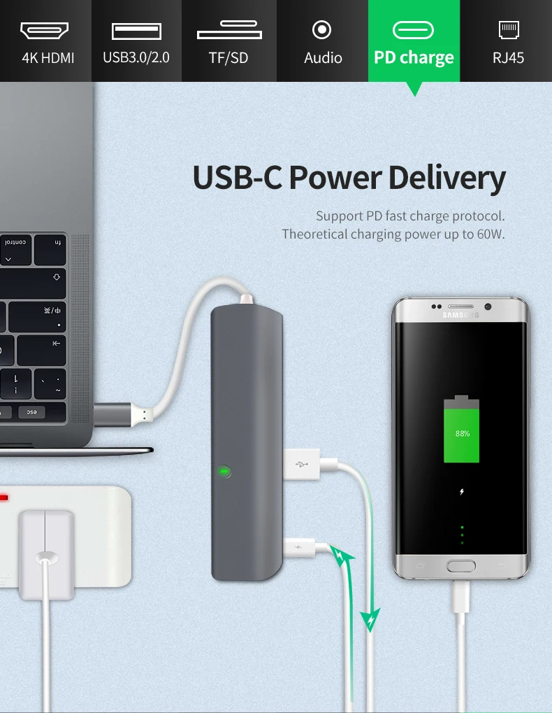 Asunflower USB C концентратор Тип C до 4K HDMI гигабит RJ45 с 3,5 мм портом для наушников мульти USB 3,0 порт TF SD слот для карт несколько usb-хаб