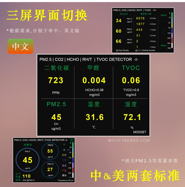 M5S PM2.5 формальдегид CO2 воздуха качества TVOC бензол смога детектор