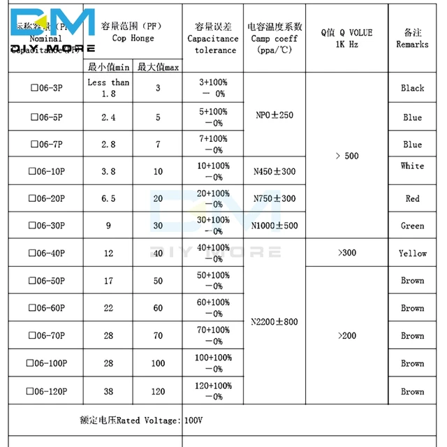 While You Were Sleeping [Edizione: Regno Unito
