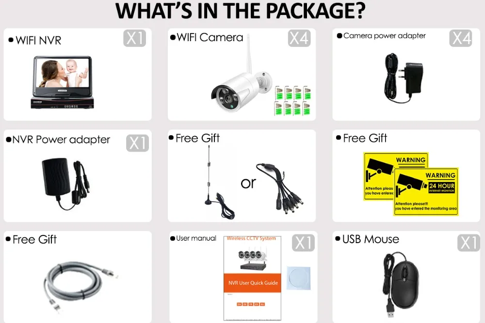 whats in the package20190811-简易带屏+28白色-4CH