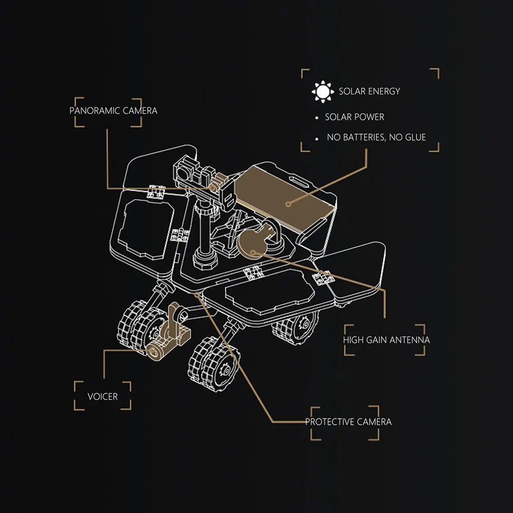 Solar Toys Science Fiction 3D Puzzles Wood Machinery Models Creative Building Blocks Model Toys Gifts Adult Children