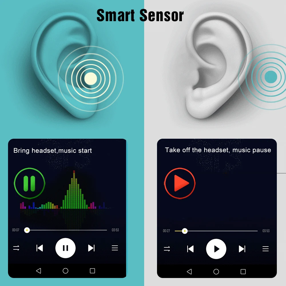 i500 TWS 2 generations Bluetooth earphone GPS Locations for IOS Smart Sensor Wireless Headphones Earbuds pk i90000 i200 tws
