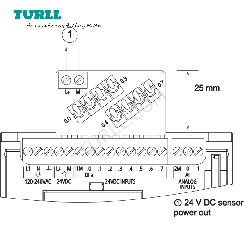 Wiring Of The Siemens S71200 PLC (CPU 1211C AC/DC/Relay), 44 OFF