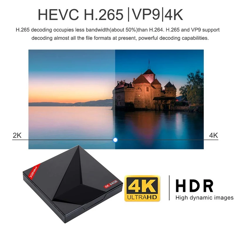 ТВ приставка X88 MAX + для Android 9 0 4 Гб RAM 64 ROM USB Type C 2 4G/5 ГГц Dual WiFi 4K Smart Set Top