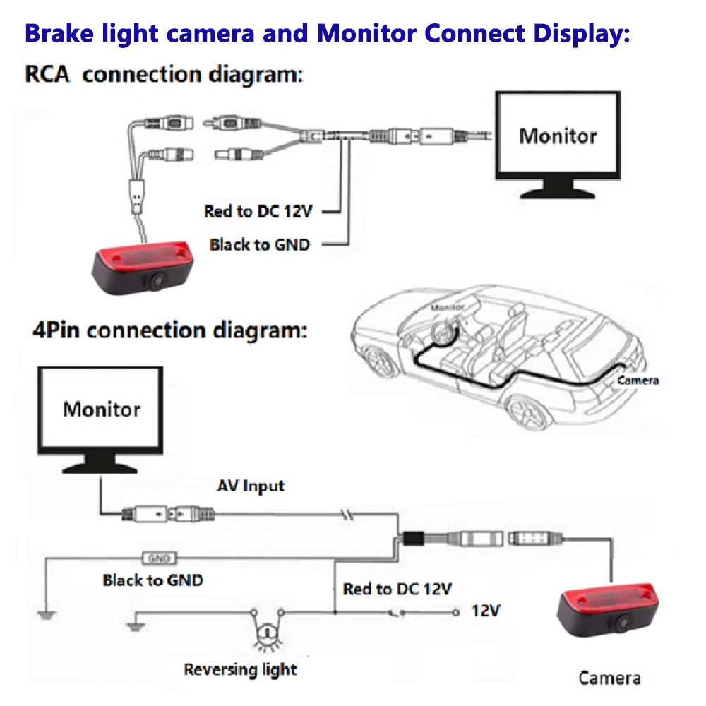Nissan NV200  -详情8
