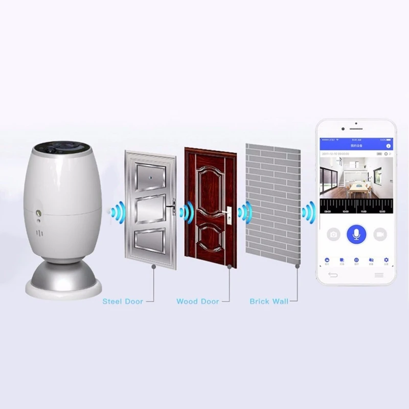  720P Hd Indoor Wifi Della Macchina Fotografica di Ir Led Pir Senza Fili Alimentato a Batteria di Si