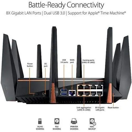 Топ 5 лучших игр Wi-Fi роутер ASUS GT-AC5300 AC5300 трехдиапазонный 5334 Мбит/с полностью домашняя сеточная система 1,8 ГГц