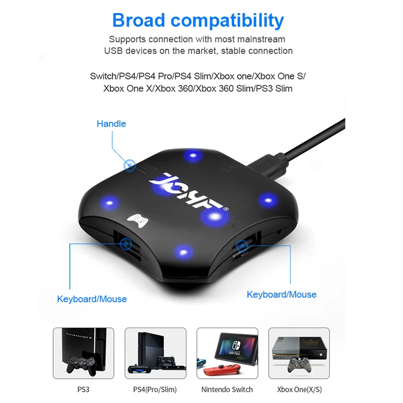 USB игровые контроллеры адаптер конвертер видео игровая клавиатура переходник