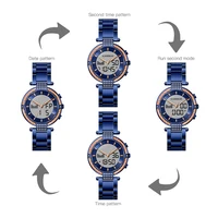 Women's Watches