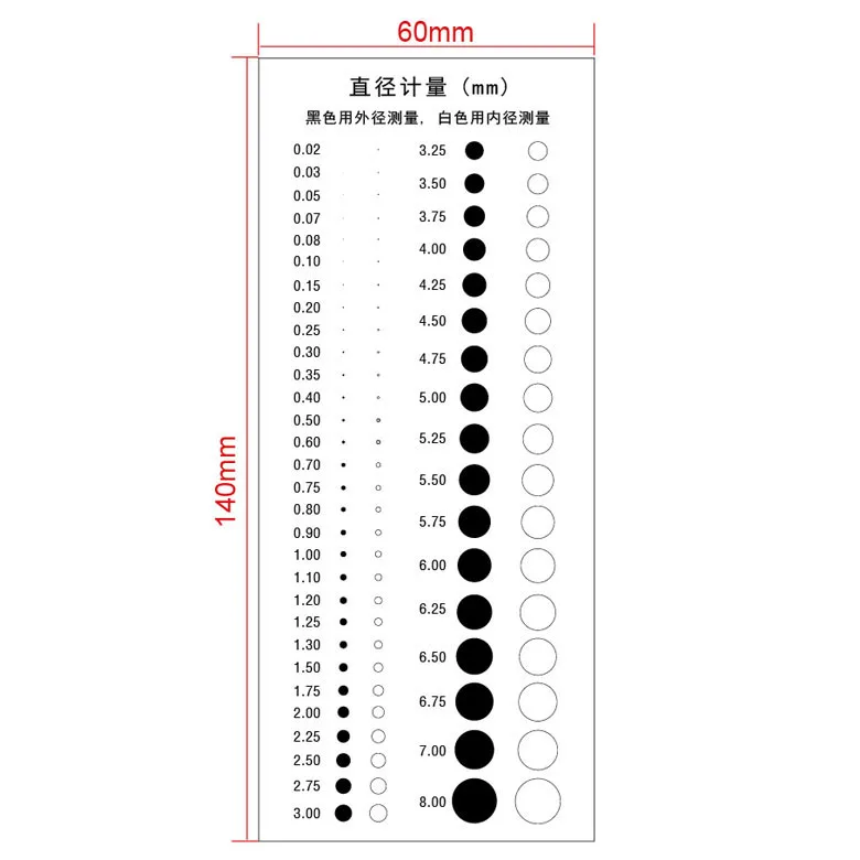 Point Line Gauge Film Soft Ruler Area Stain Comparison Card Highly Transparent PET Ruler for Factory QC Benchmark Test