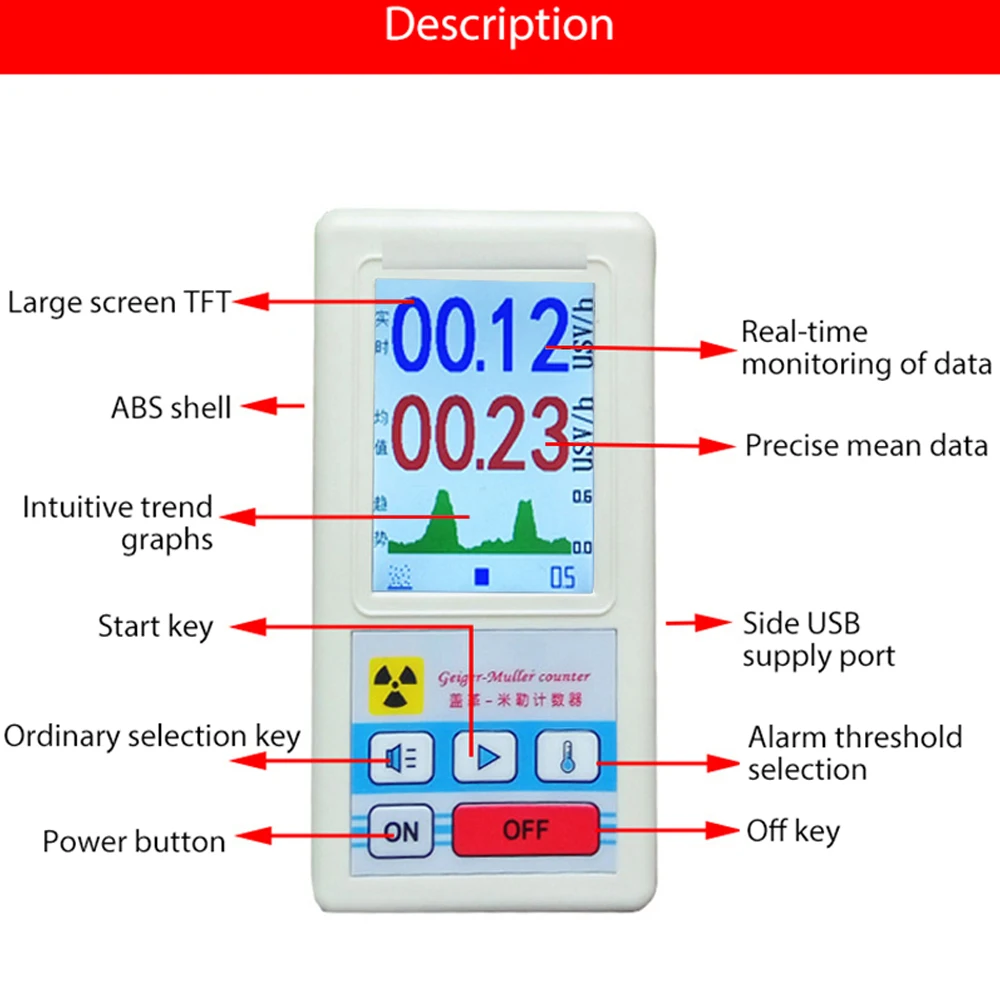 

Nuclear Radiation Detector Personal Dosimeter Marble Detectors Beta Gamma X-ray Tester with Display Screen Geiger Counter