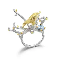 Sky Blue Topaz