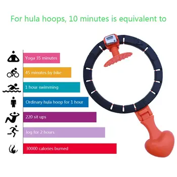

Hot! Sport Hoops Smart Thin Waist Device For Weight Loss Fitness Artifact Does Not Fall Off Thin Waist Abdomen Removable Device