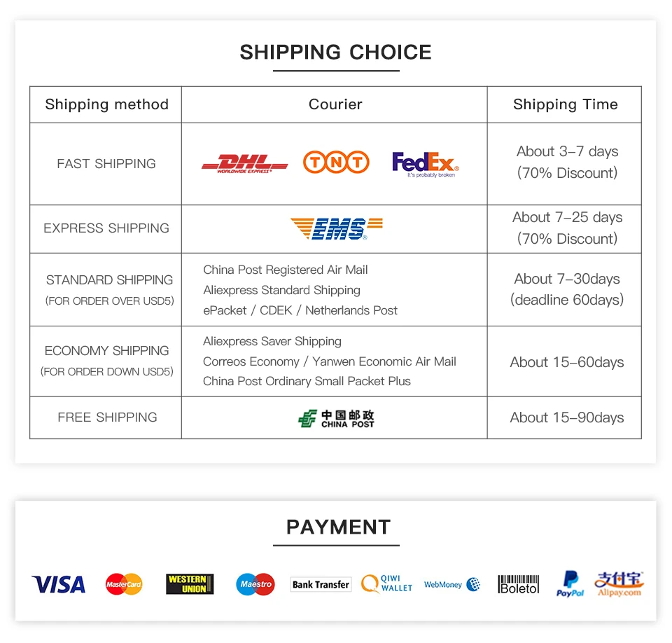 Bagagem, Mala, Gate Lock, Segurança, Cor Prata, Série B7