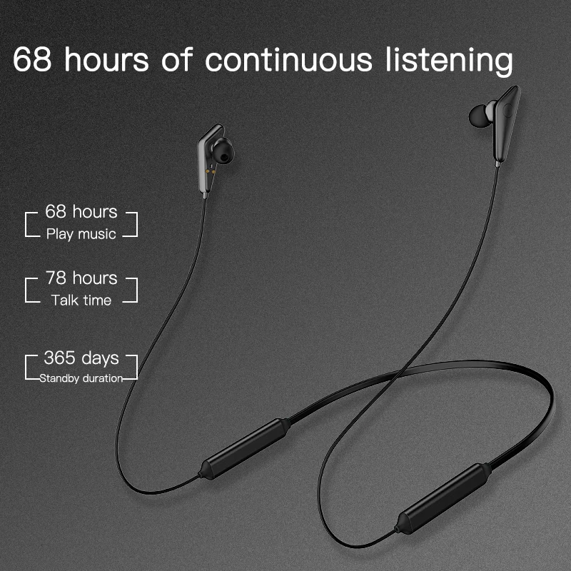 IWALK Bluetooth 5 0 Wireless Headphones Double Charging Wear NO Pain Magnetic Adsorption Storage IPX5 Waterproof Sport Earphones