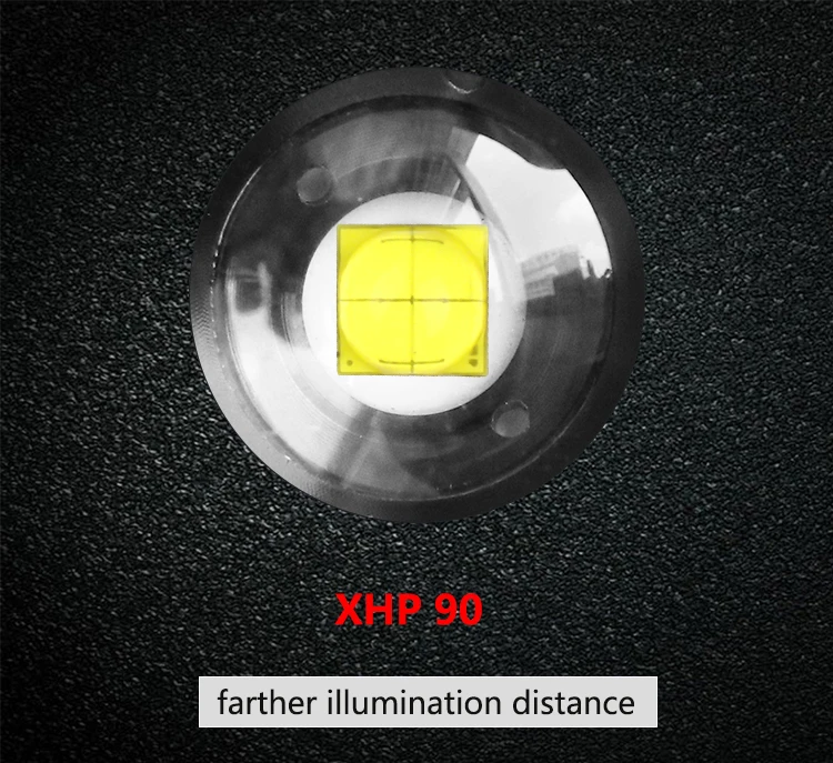 6500 люменов xhp90 xhp70.2 самый мощный светодиодный светильник-вспышка, Перезаряжаемый usb фонарь xhp50, ручная лампа 26650 18650, светильник-вспышка с батареей