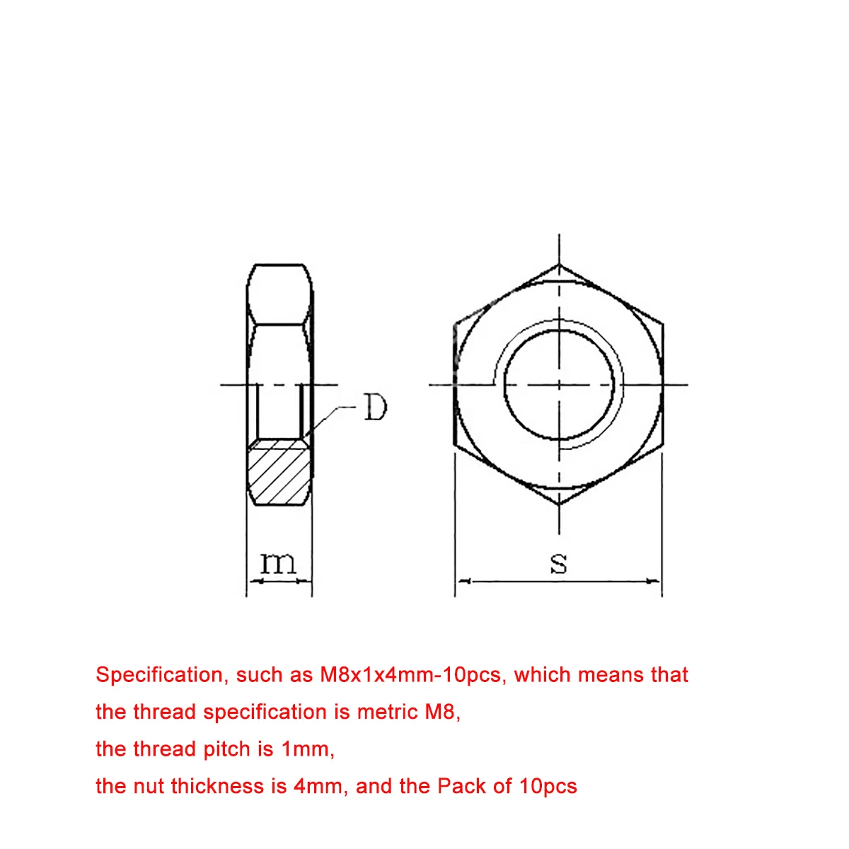 Écrous Hexagonaux Fins En Inox 304 - Filetage Fin M17 à M24 - A2 - Neufs