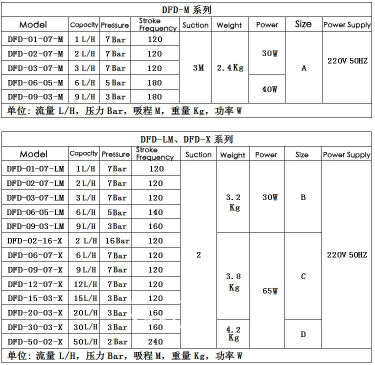 未标题-1