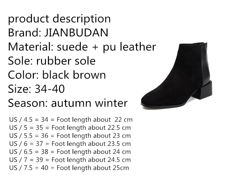 Botas torn.