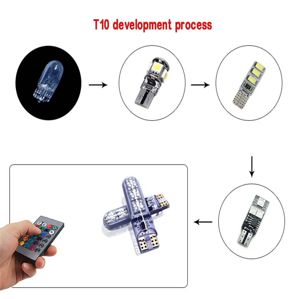Kongyide автомобильный светильник 2 x T10 5050 силиконовый 6 SMD пульт дистанционного управления RGB светодиодный автомобильный купольный светильник для чтения Романтический декоративный светильник