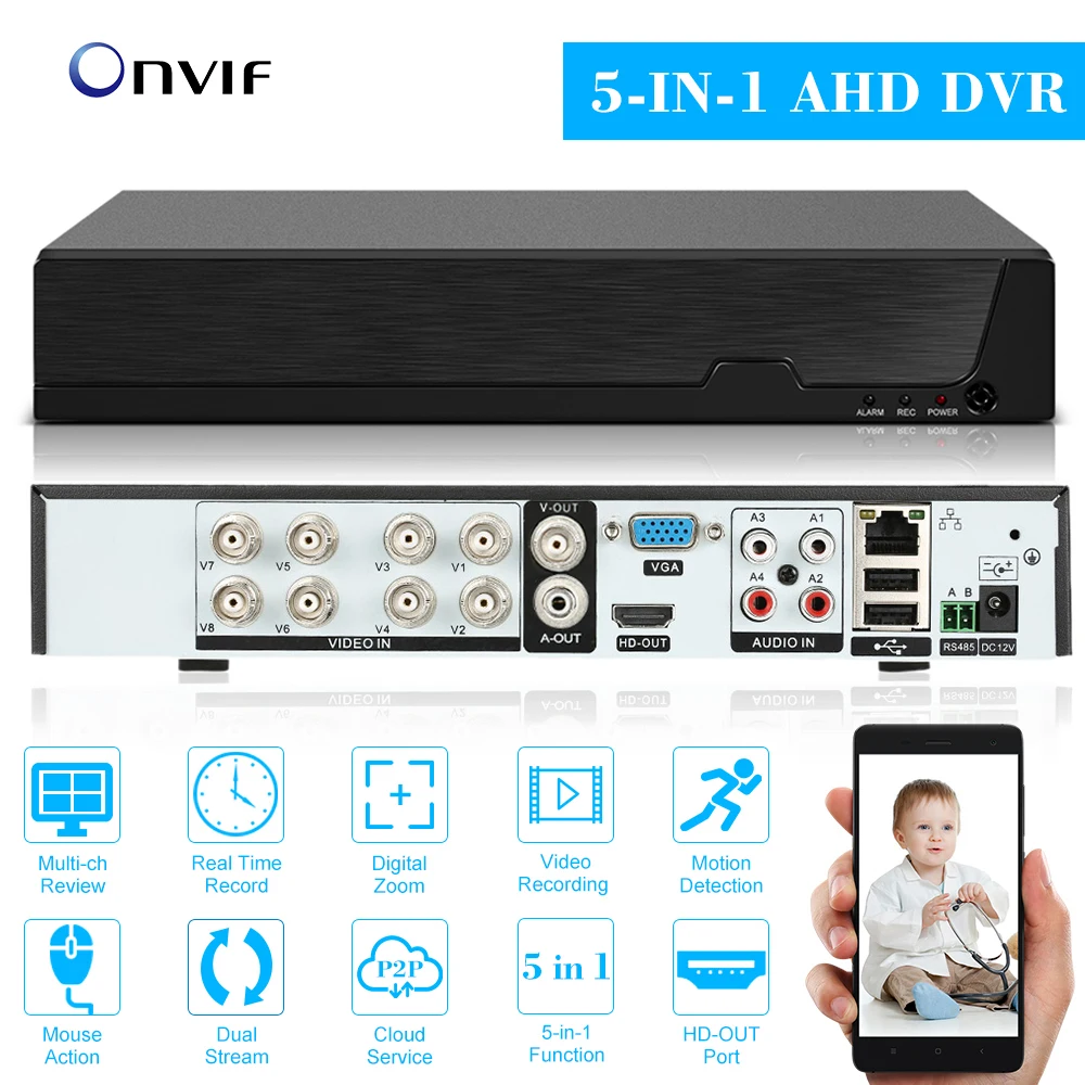4CH 8CH 5 в 1 1080N DVR XMeye CCTV цифровой видеорегистратор с Wifi 3g Onvif Cloud P2P H.264 для AHD камеры IP камеры безопасности