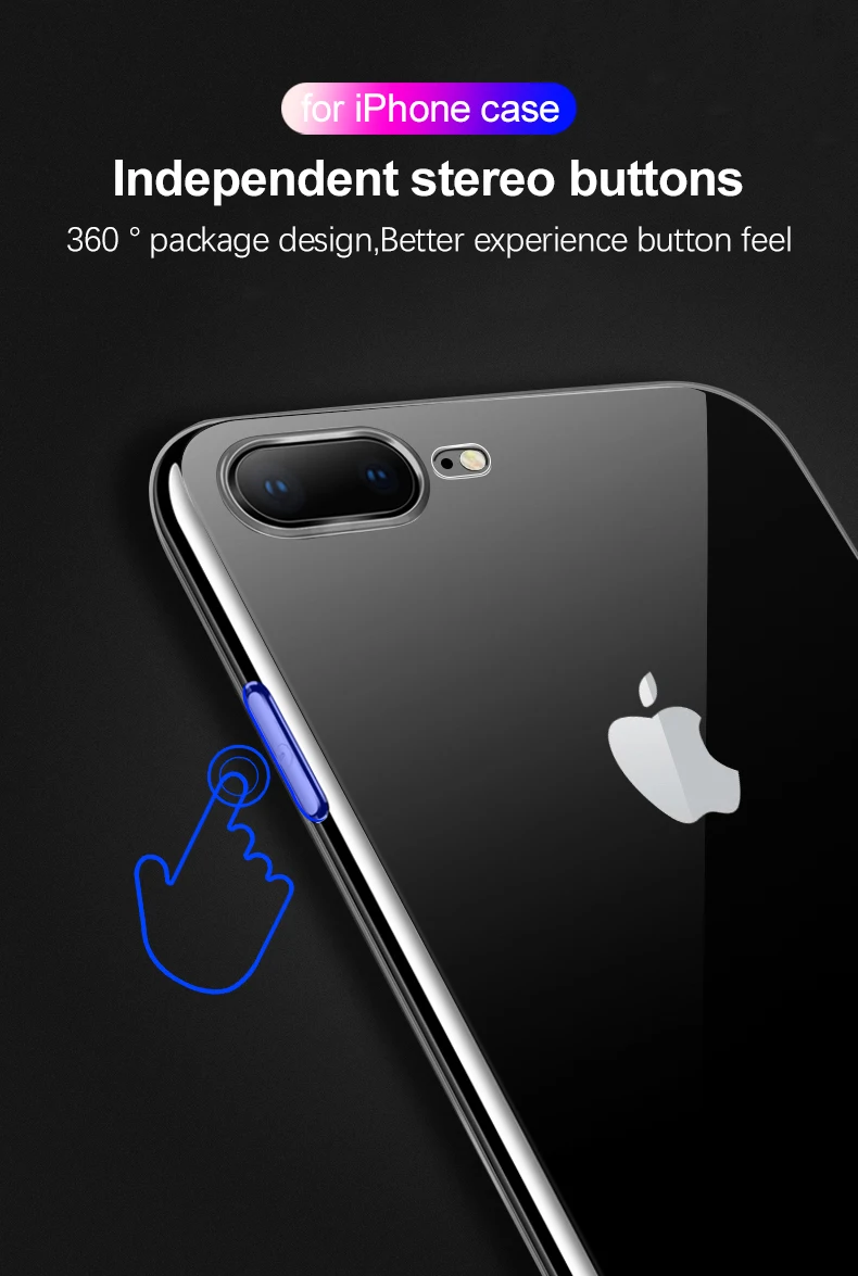 Прозрачный чехол для телефона для iPhone 11 XS MAX 8 7 6S Ультратонкий Мягкий ТПУ силиконовый чехол для iPhone X XR 11 Pro 7 6 Plus задняя крышка
