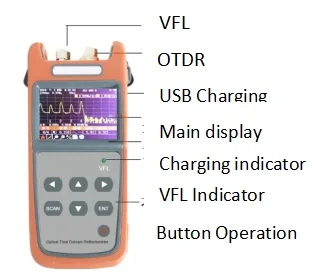 Мини OTDR JW3305A оптический рефлектометр времени домена OTDR встроенный Визуальный дефектоскоп функция