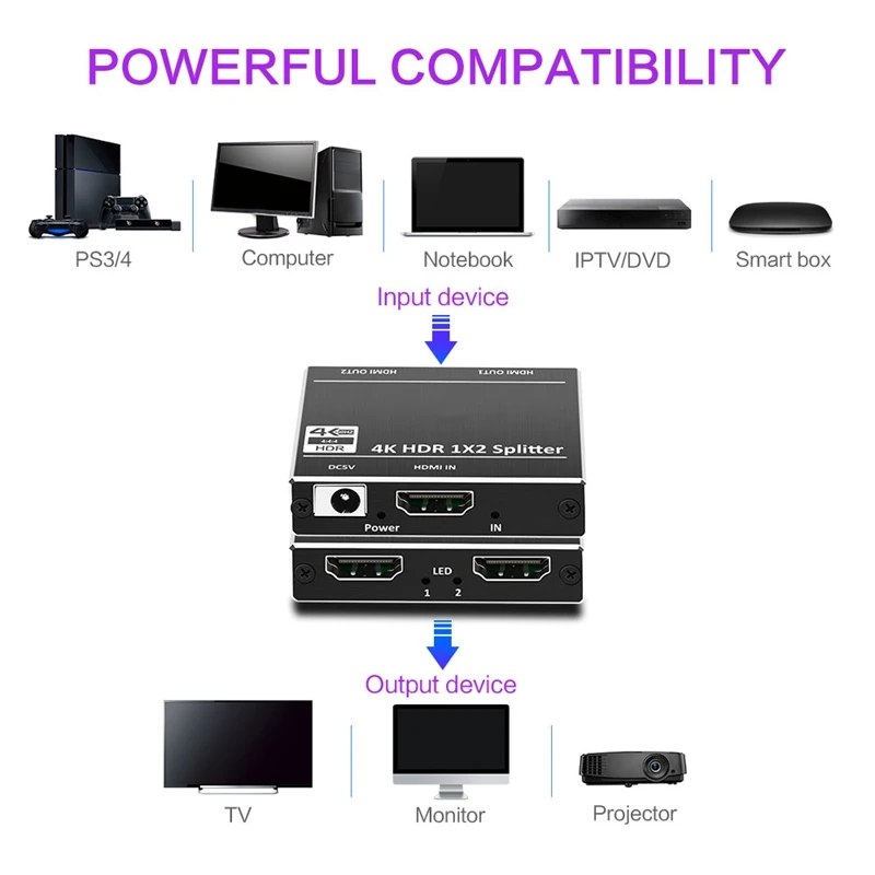 1 в 2 Выход HDMI разделитель ter 4K HDCP 2,2 1080P видео HDMI переключатель усилитель раздельный США штекер