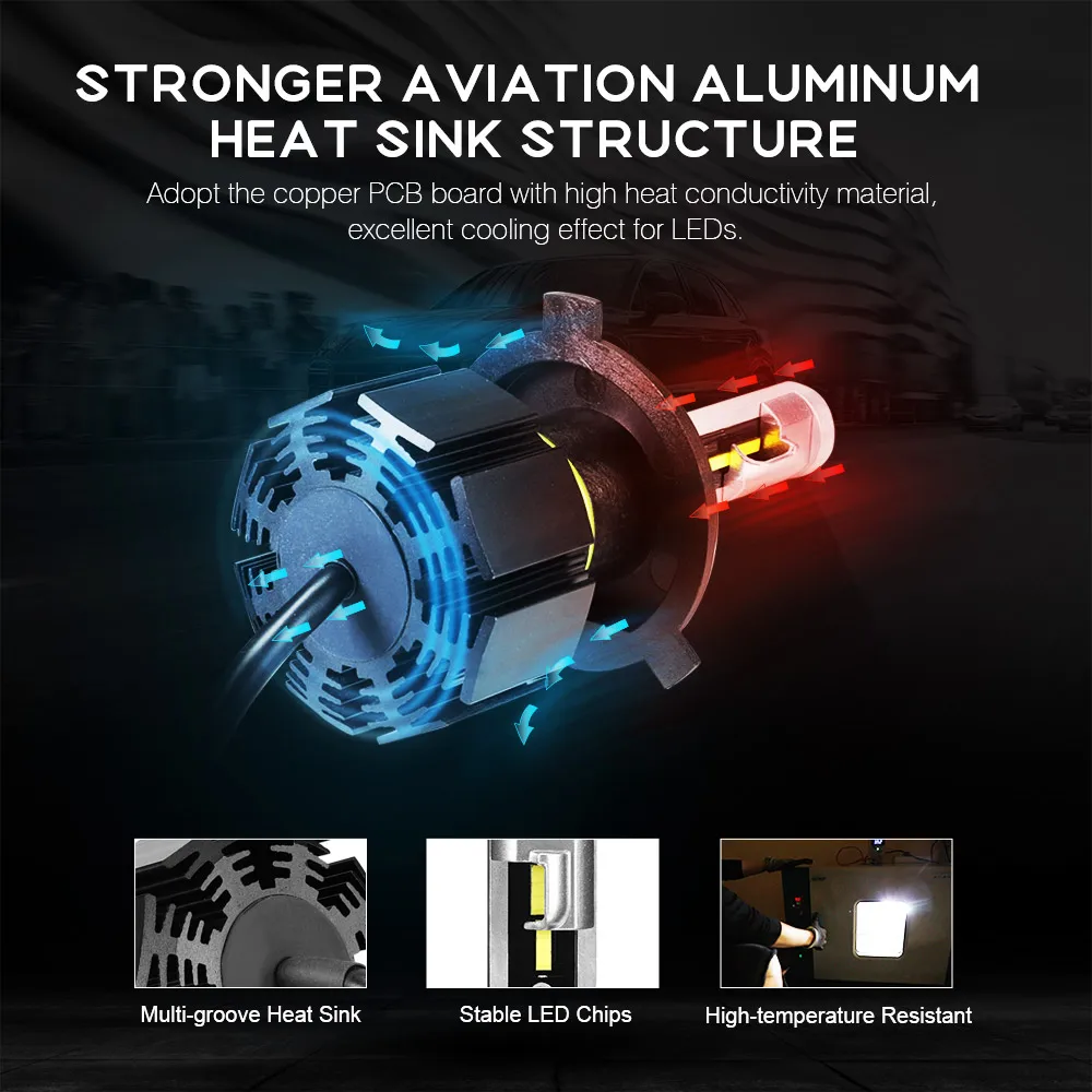 NOVSIGHT H4 H7 H11 H1 H3 9005 9006 автомобиля светодиодный лампы для передних фар (Подол короче