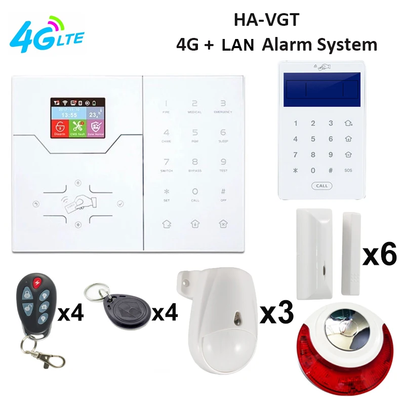 Беспроводной & проводные зоны от кражи Предупреждение сигнализации + 4G sim карта