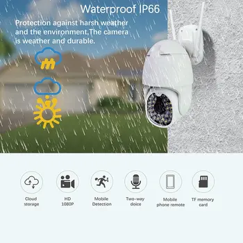

30 Led Wireless Dome Camera 2 Million Waterproof Camera 360 Panorama Camera Outdoor Surveillance Camera