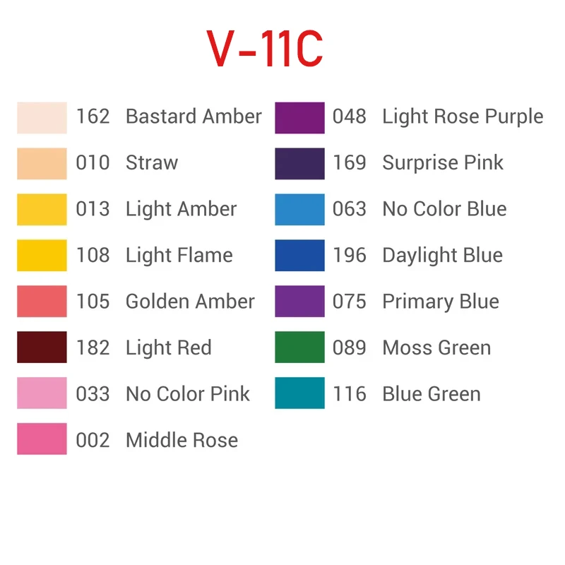 Godox V11C V11T Color Effects Set Color Temperature Adjustment Set for V1 H200R AK-R1 Round Flash Heads 30pcs Gel Filters