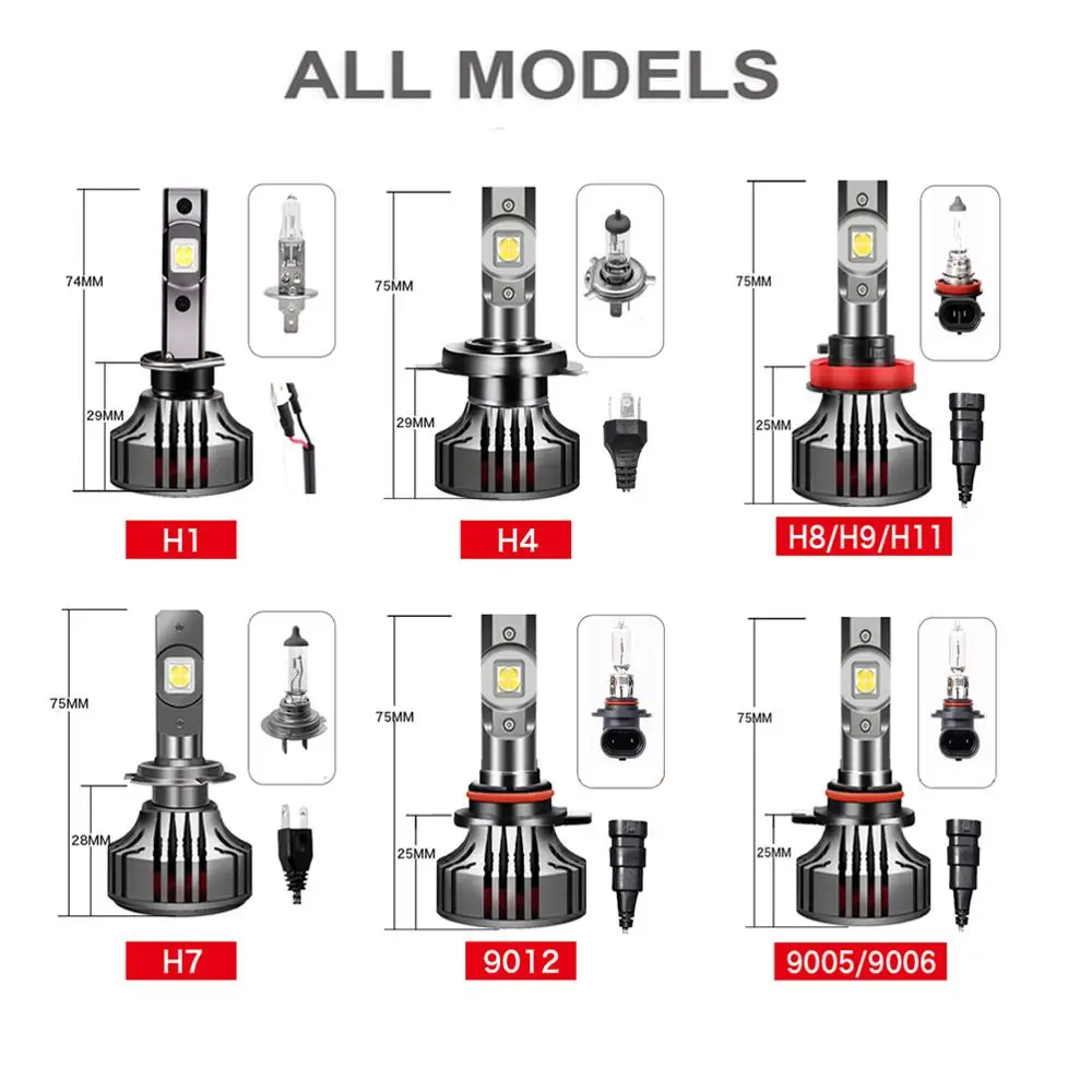 YOTONLIGHT 2 Pcs Original XHP50 H11 Led Bulbs for Car H4 H7 Led 4300K Headlights H1 Lamp 9005 Hb3 9006 Hb4 80W 18000LM 6000K 12V