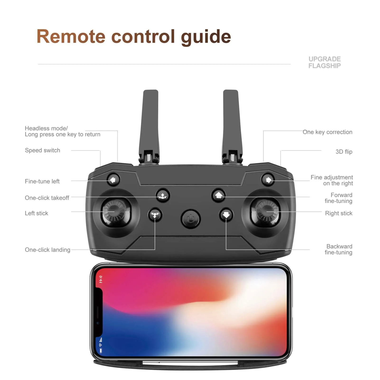 New S89 RC Drone 4K 5G GPS HD Dual Camera Two Axis gimbal WiFi FPV Brushless Motor Height Preservation RC Drone 4K Professional remote control flying helicopter