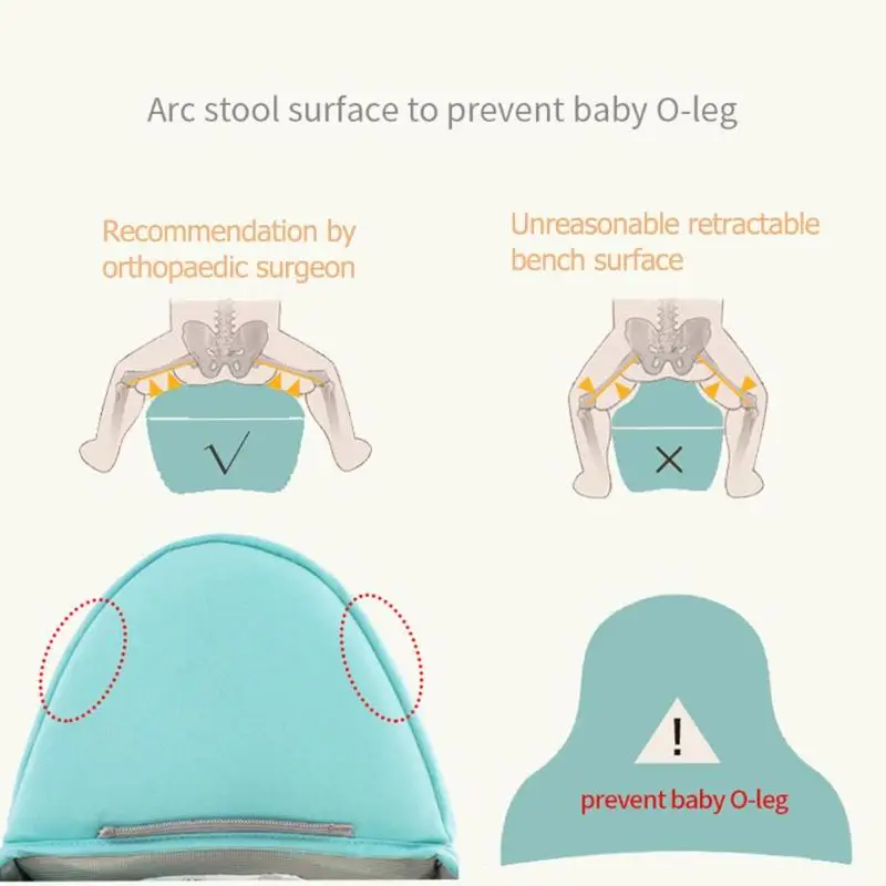 0-36 Months Ergonomic Baby Carrier Infant Kid Baby Hipseat Sling Front Facing Kangaroo Baby Wrap Carrier for Baby Travel Wrap