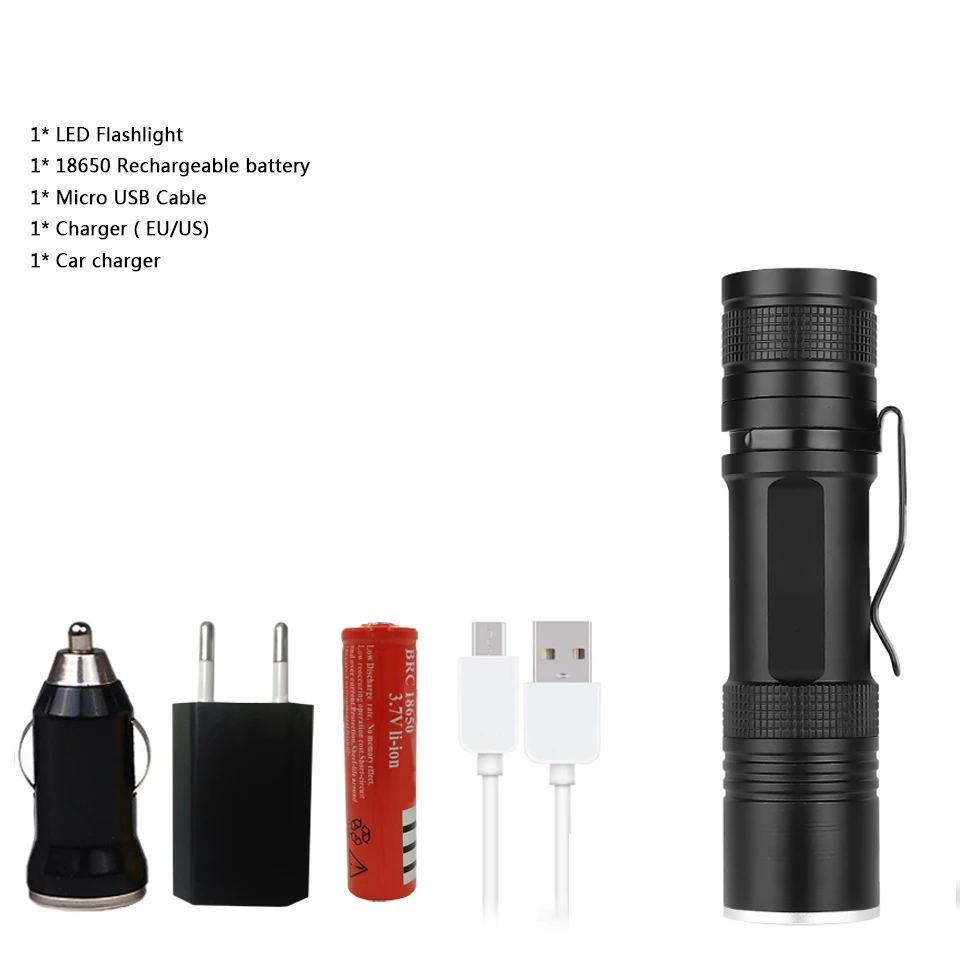 Package C XLamp xhp50.2 Мощный usb светодиодный фонарик Zoom torch обновление 18650 26650 фонарик с подзаряжаемой батарейкой Z90+ 1473 - Испускаемый цвет: Package C